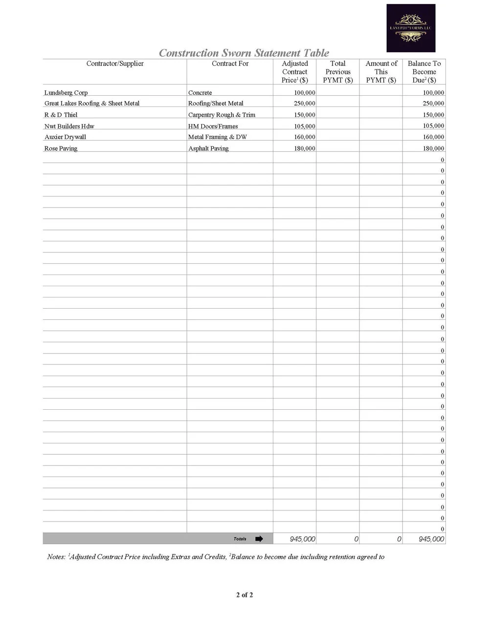 Contractor Sworn Statement Ready to Prepare First Draw